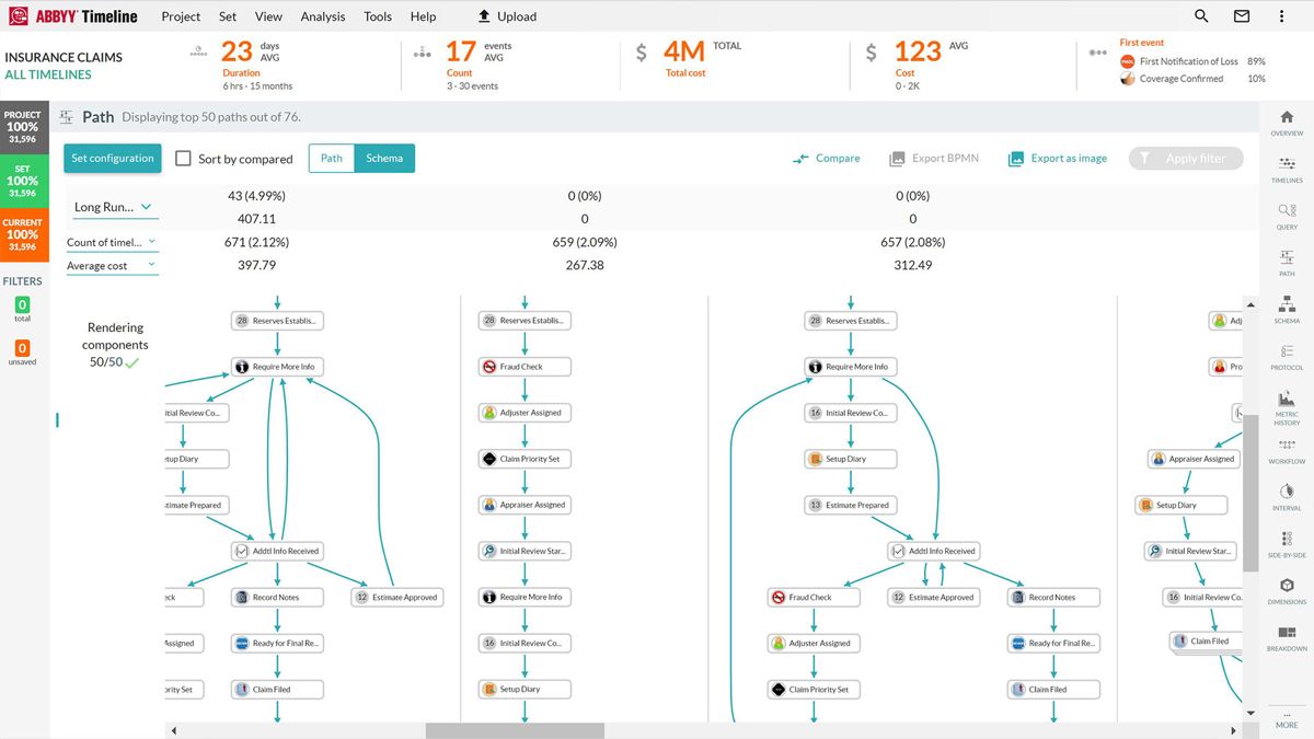 Process Mining